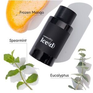 Commodity Ice(d) Expressive Eau de Parfum Unisex